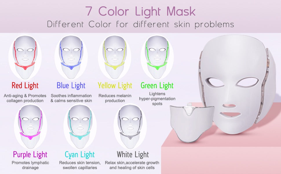 Red Light Therapy for Face Infrared Light Device