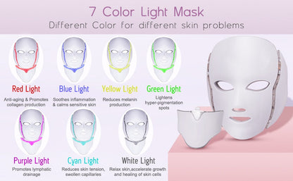Red Light Therapy for Face Infrared Light Device