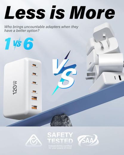 6 Port 120W USB C Charging Station GaN Fast Charging Hub