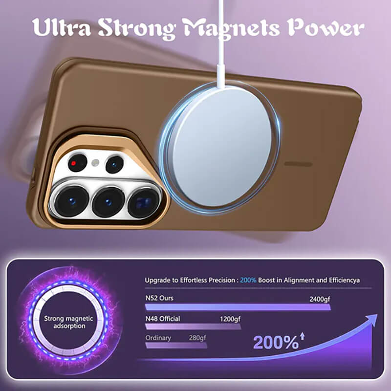 Compatible with Samsung S26 Ultra Symmetry Magsafe Lens Holder Case