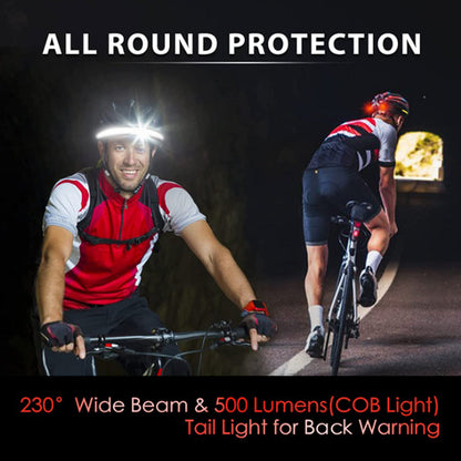 Rechargeable Led Headlamp for Adults, Waterproof Brightbeam Neckband