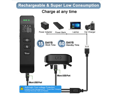 Vibrating Dog Collar No Shock