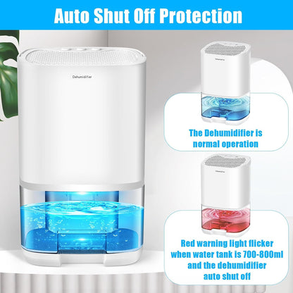 Mini Dehumidifier Portable