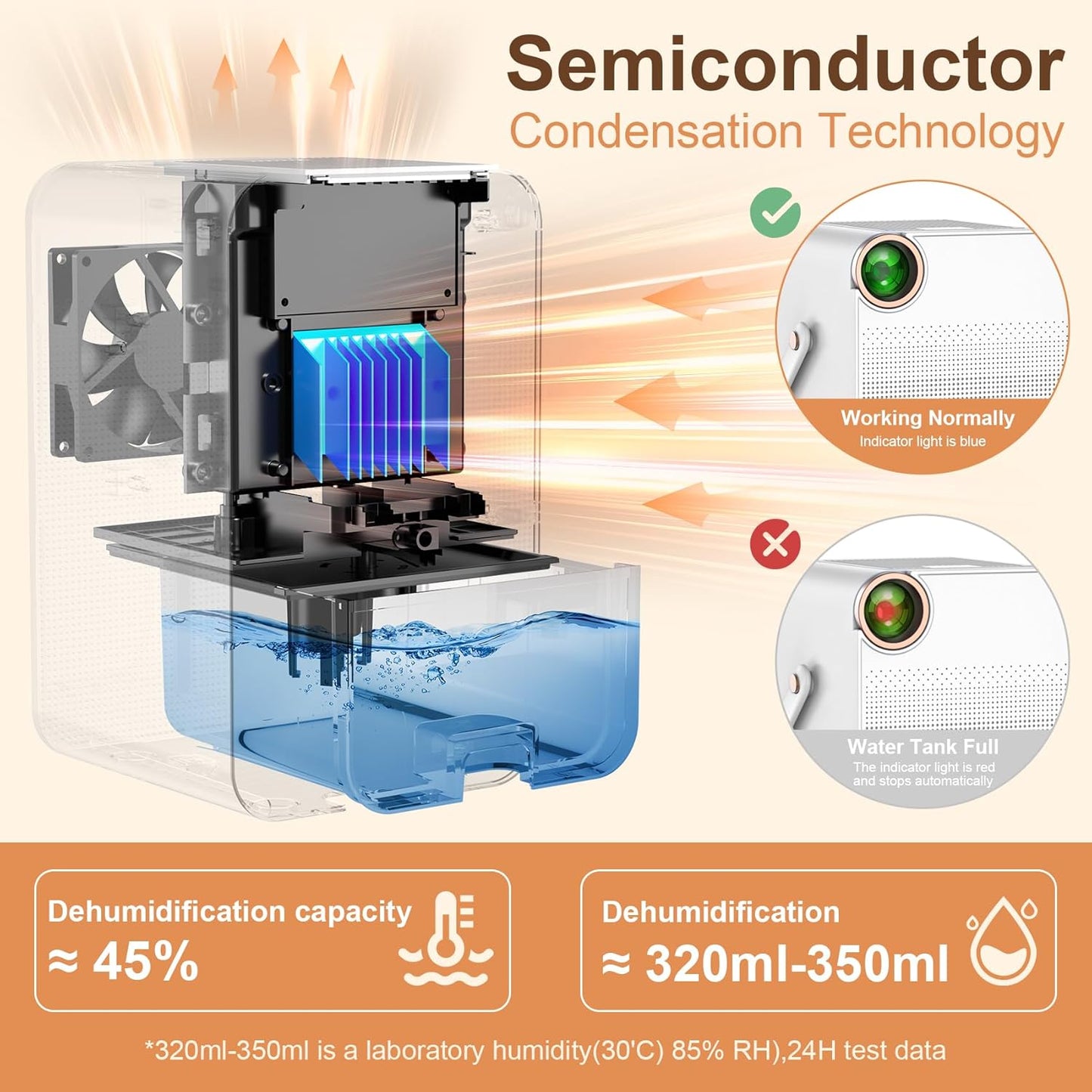 Dehumidifier 1000ml Portable