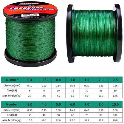 Braided Fishing Line 4 Strands Stronger Multifilament PE Braid Wire 1#15LB 100m