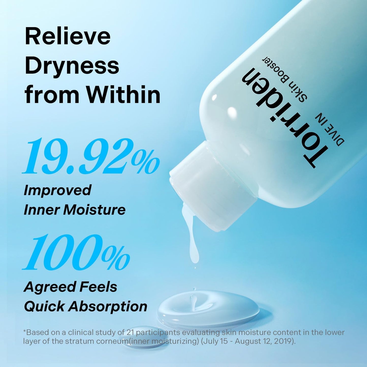 Torriden DIVE-IN Low Molecular Hyaluronic Acid Skin Booster