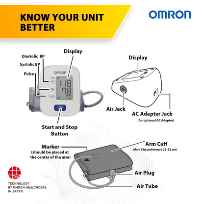 Omron Blood Pressure Monitor HEM 7120