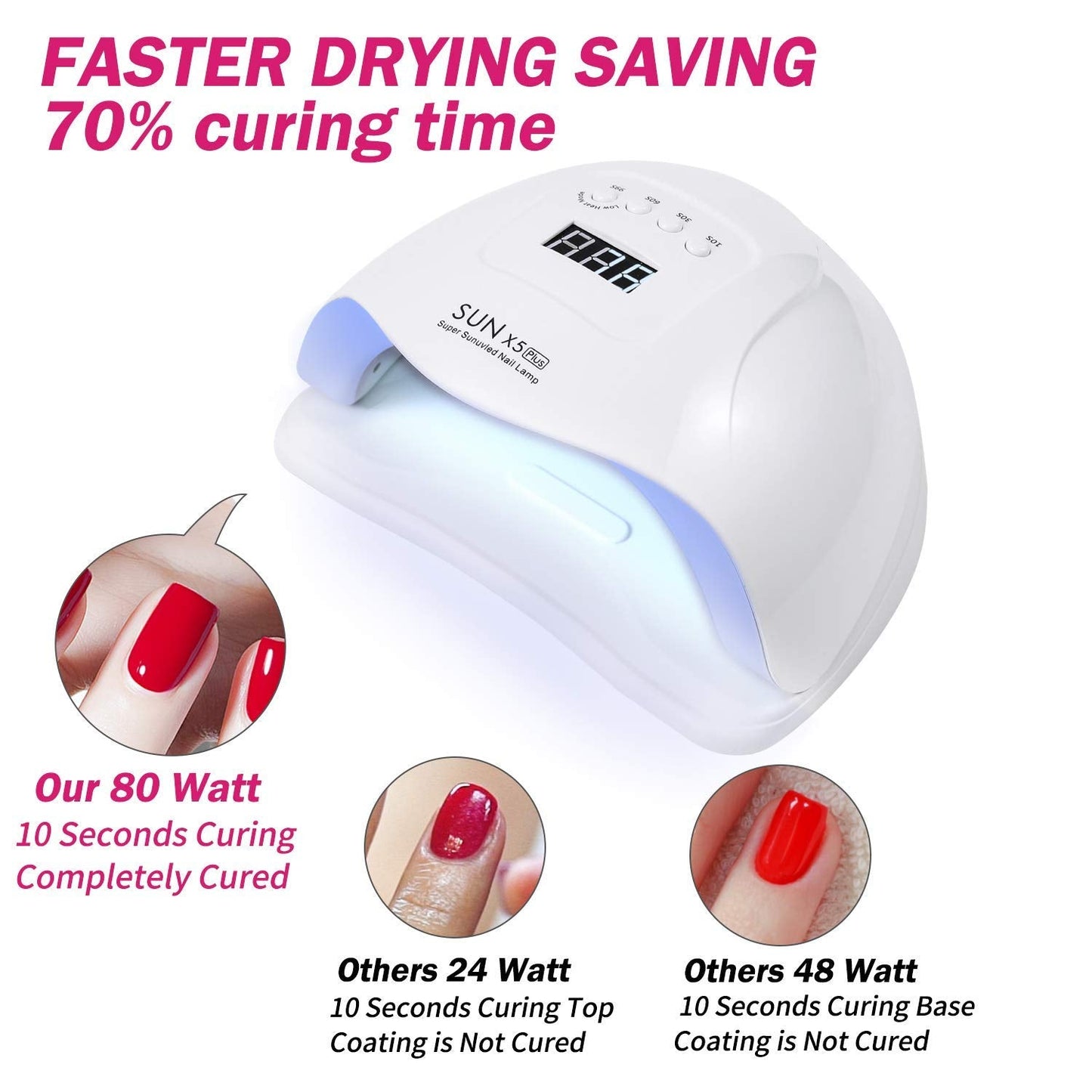 Nail Dryer Lamp 80W UV LED
