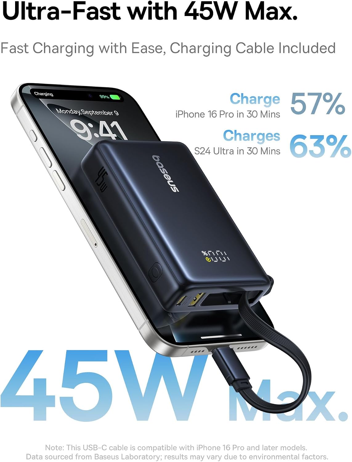 Baseus 10000mAh 45W Fast Charge Power Bank with Built-in Type-C Cable