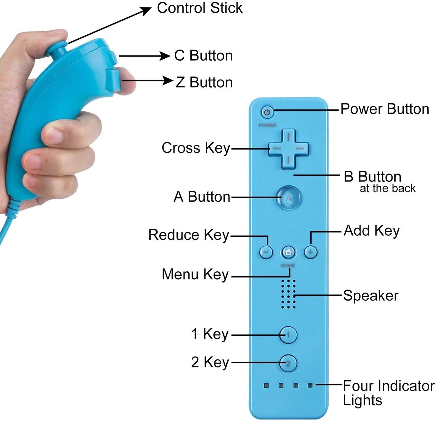 Wii Remote Controller with Nunchuk