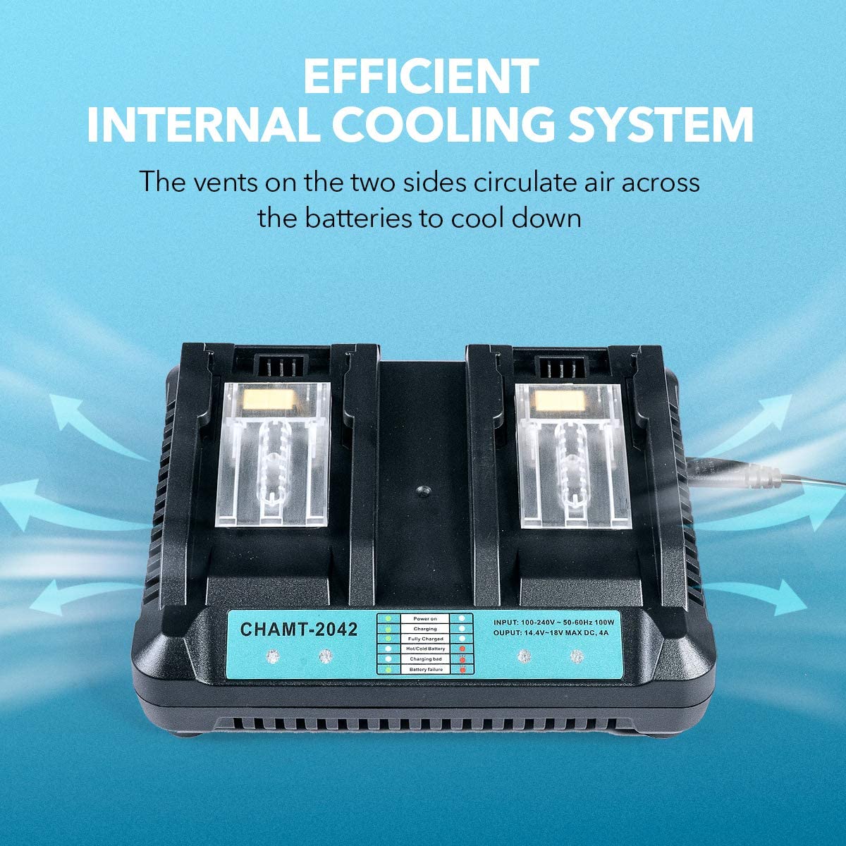 Makita Battery Charger DC18RD Dual Port Charger for Makita Battery