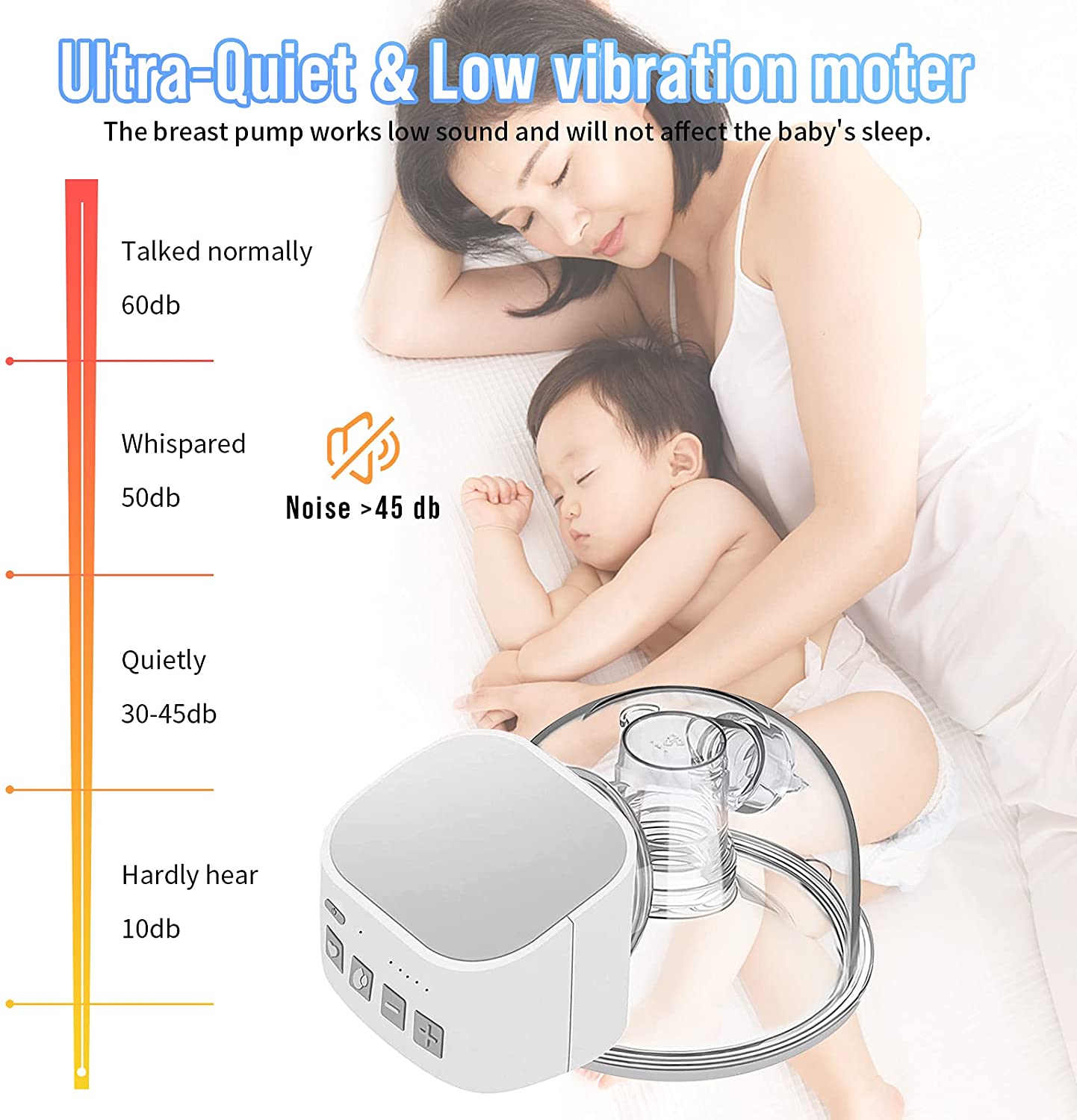Electric Breast Pump