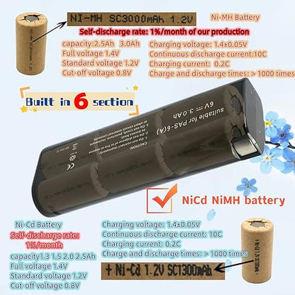 Paslode Battery 2200mAh Replacement
