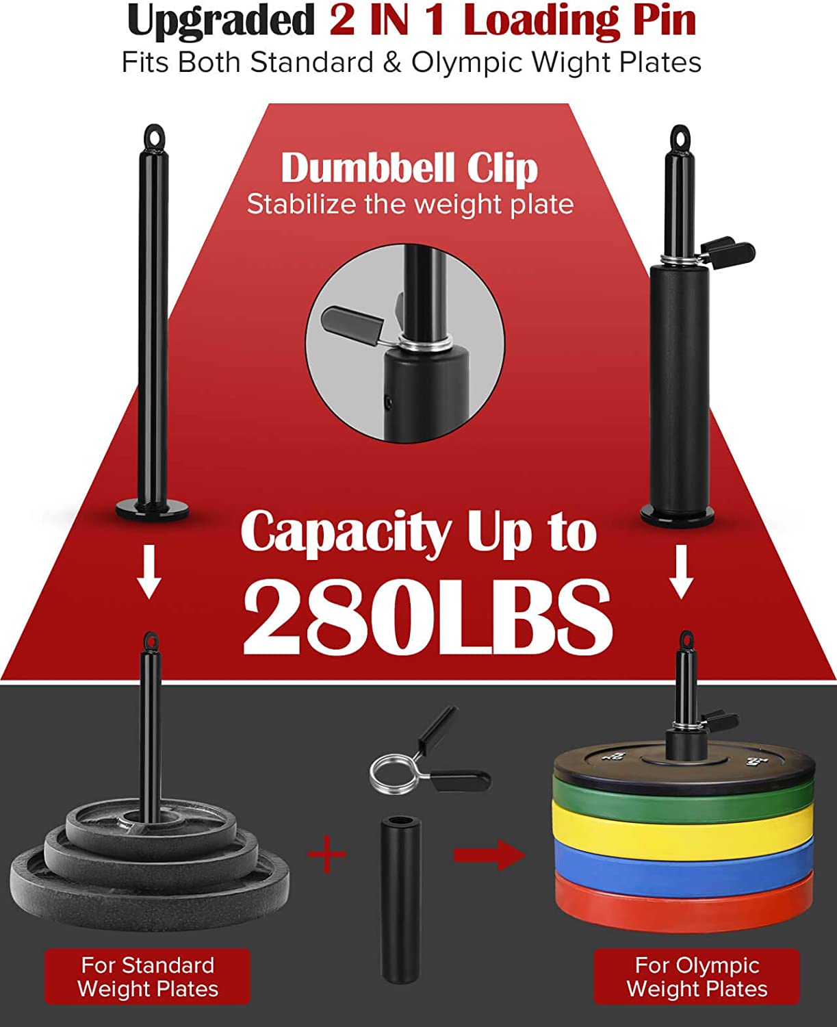 Fitness Lift Pulley System