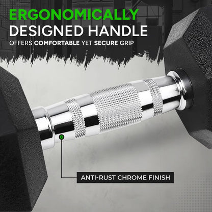Hexagonal Dumbbell Set 12.5Kg Each
