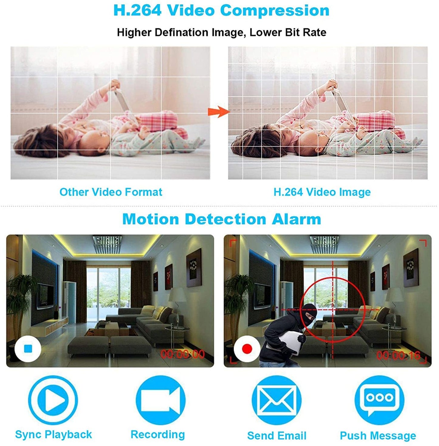 DVR recorder CCTV 8 Channel