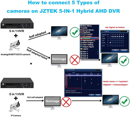 DVR 8CH Digital video recorder CCTV Camera System