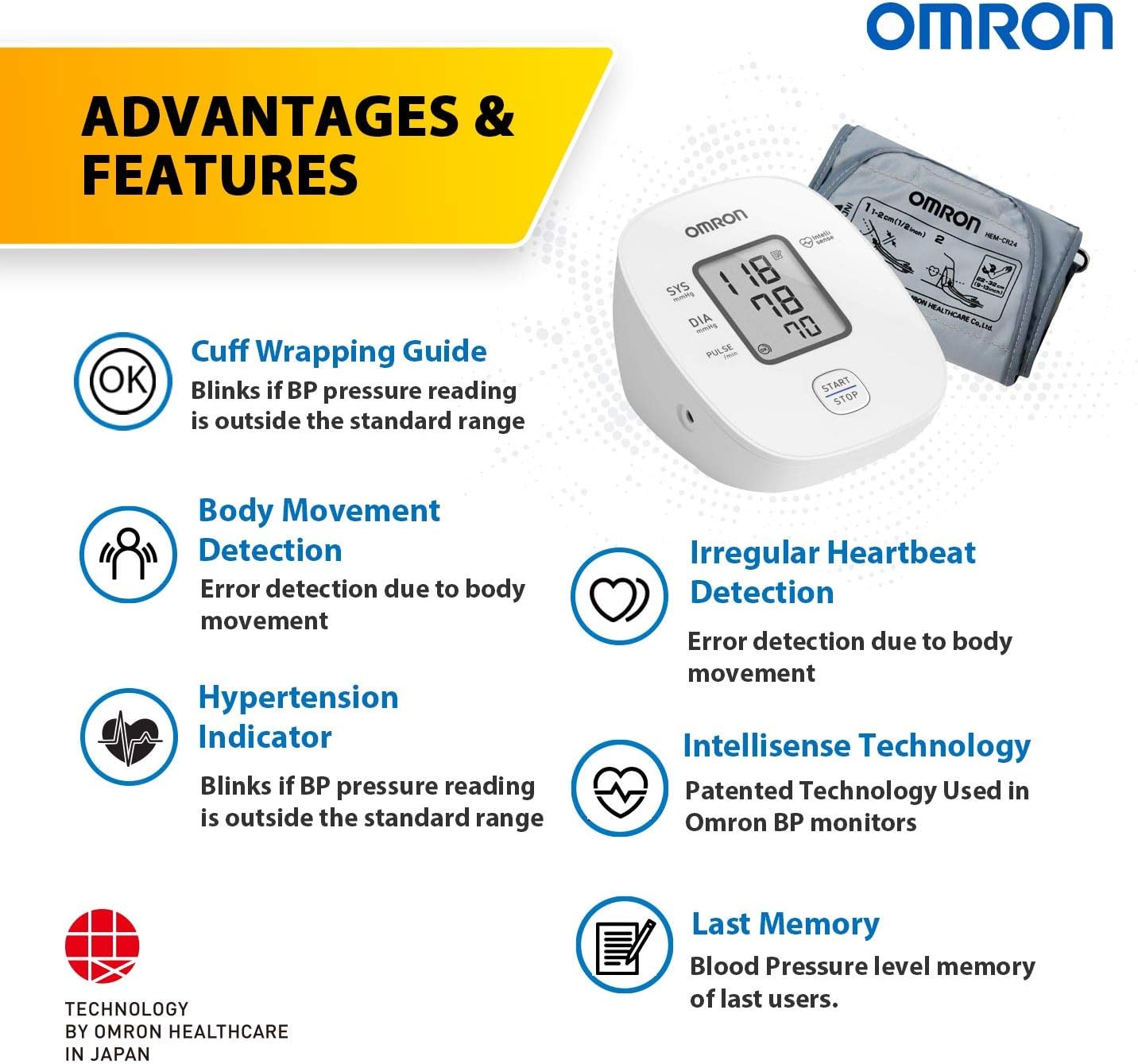 Omron Blood Pressure Monitor