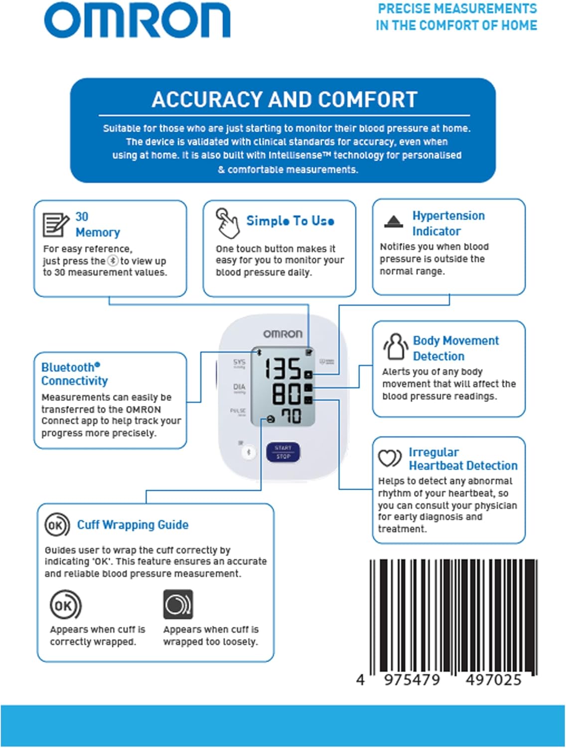 Omron Blood Pressure Monitor