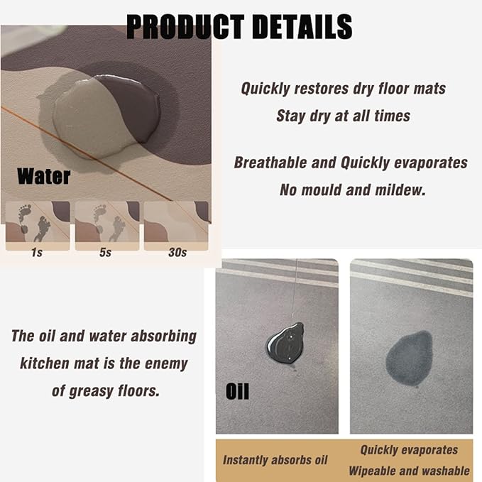 Non-Slip Kitchen Floor Mat (60 x 90cm)