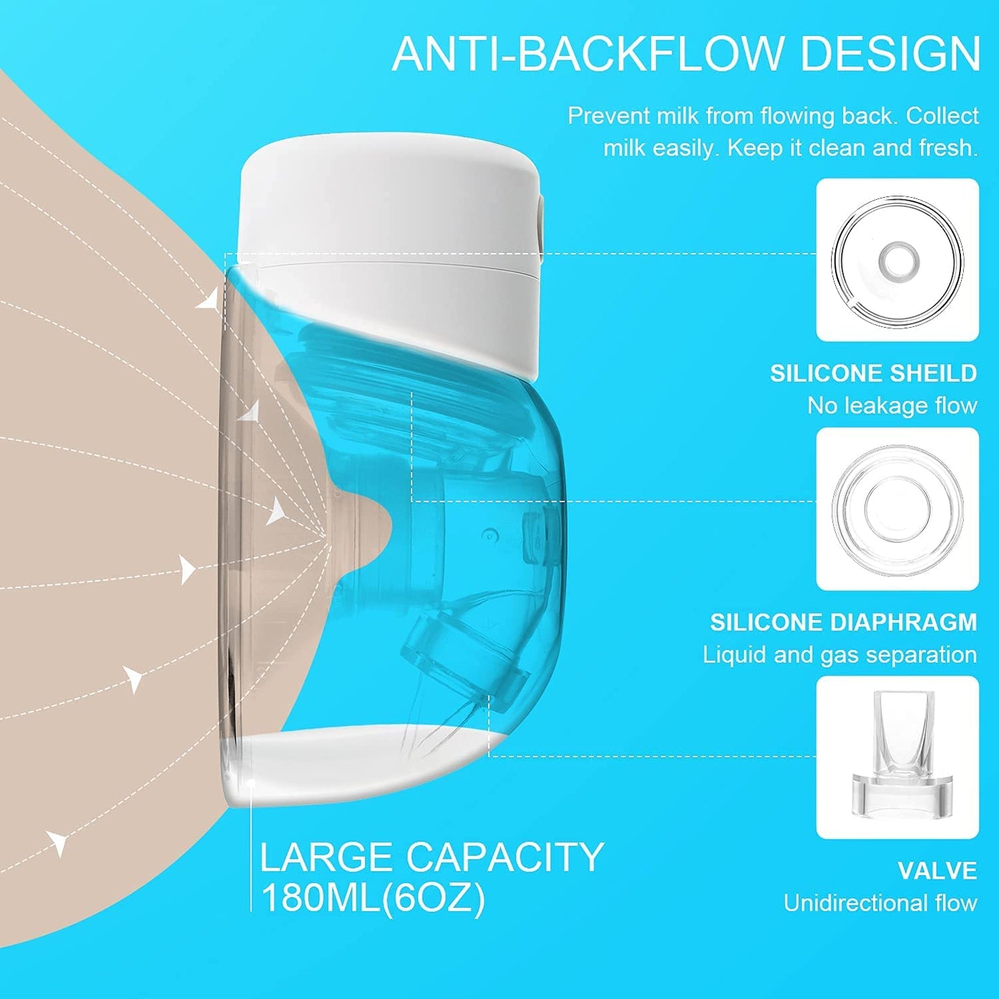 Electric Breast Pump