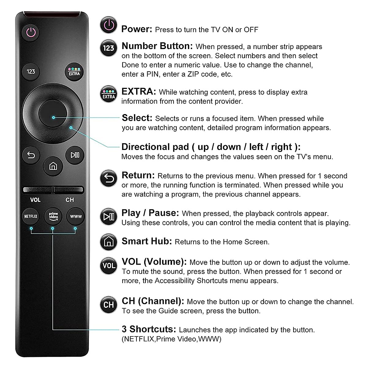Samsung Tv Remote Samsung Remote