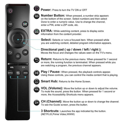 Samsung Tv Remote Samsung Remote