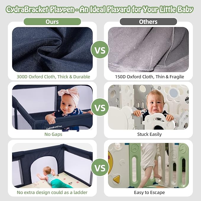 Baby Kids Playpen Play Fence for Kids 180x200cm