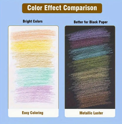 Brutfuner 72 Metallic Coloured Pencil