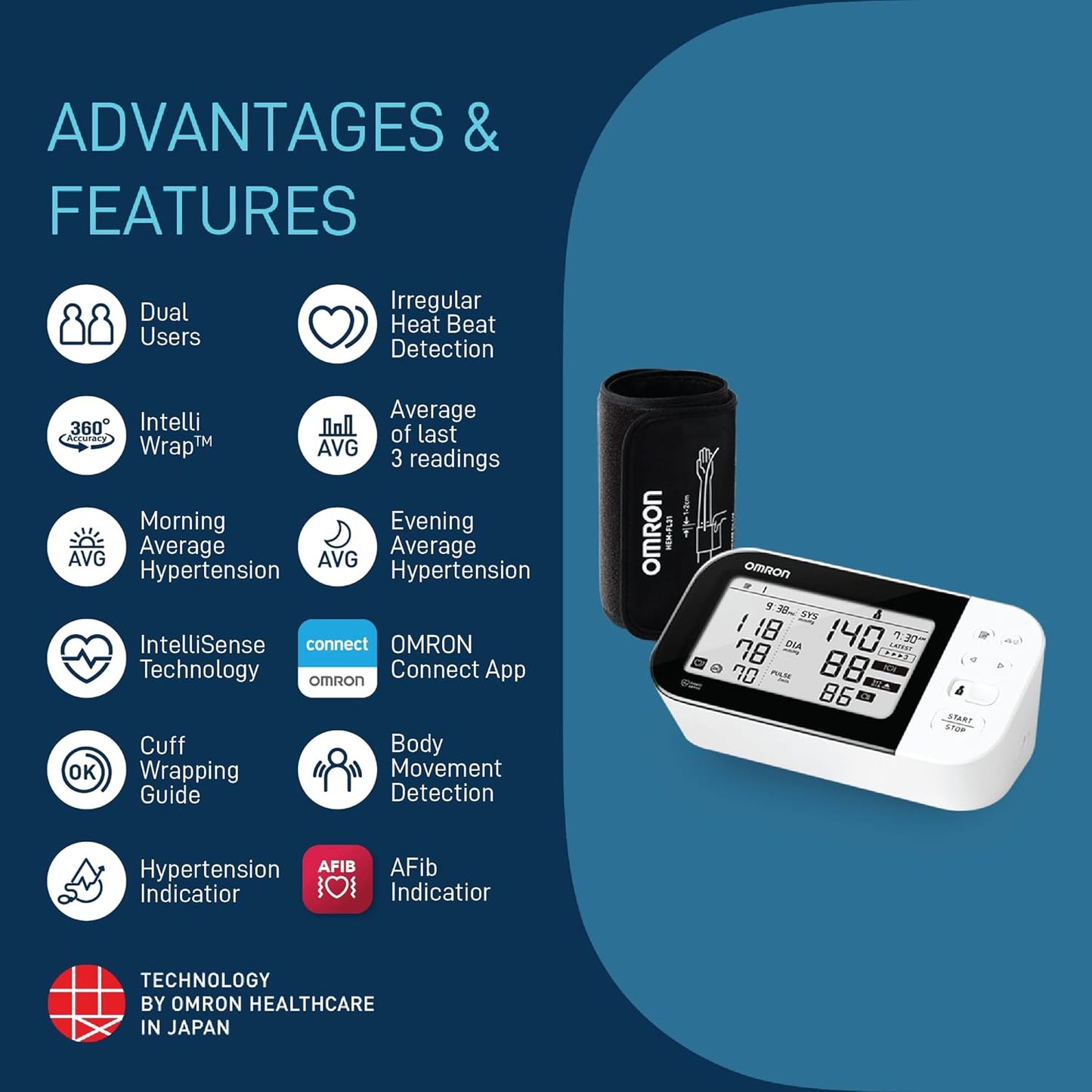 Omron Blood Pressure Monitor HEM 7361T