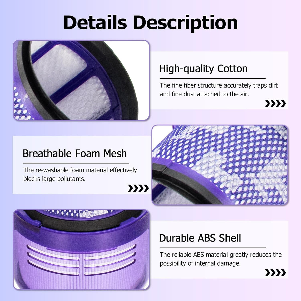 Dyson V11 Filter Replacement