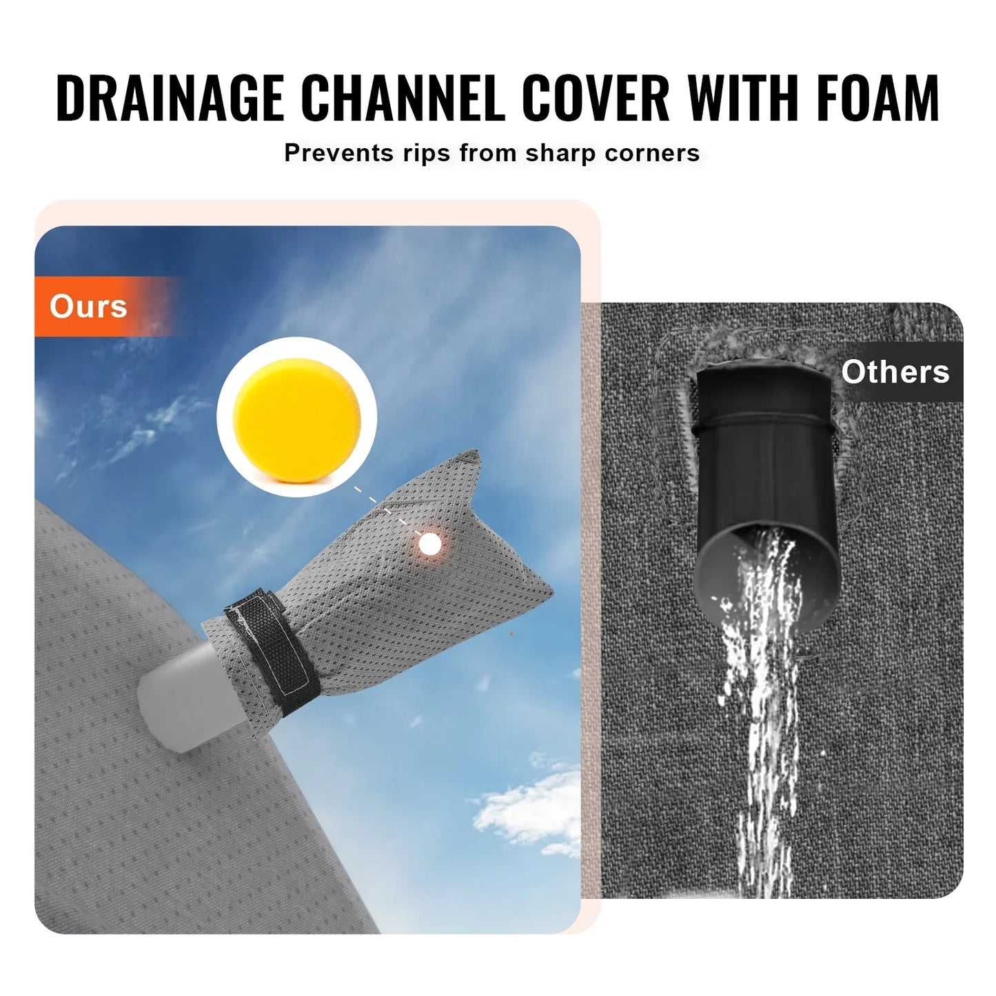 Camper Caravan Cover 24ft to 27ft