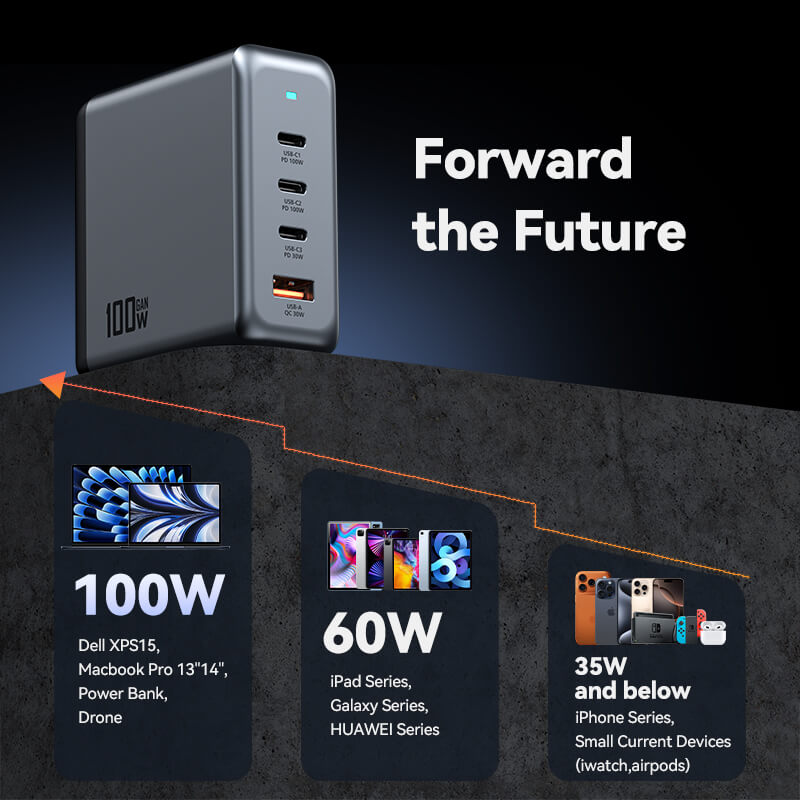 VFAN PD 100W 4 in 1 GaN Fast Charger Station with 1.8m AC Power Cord AU9