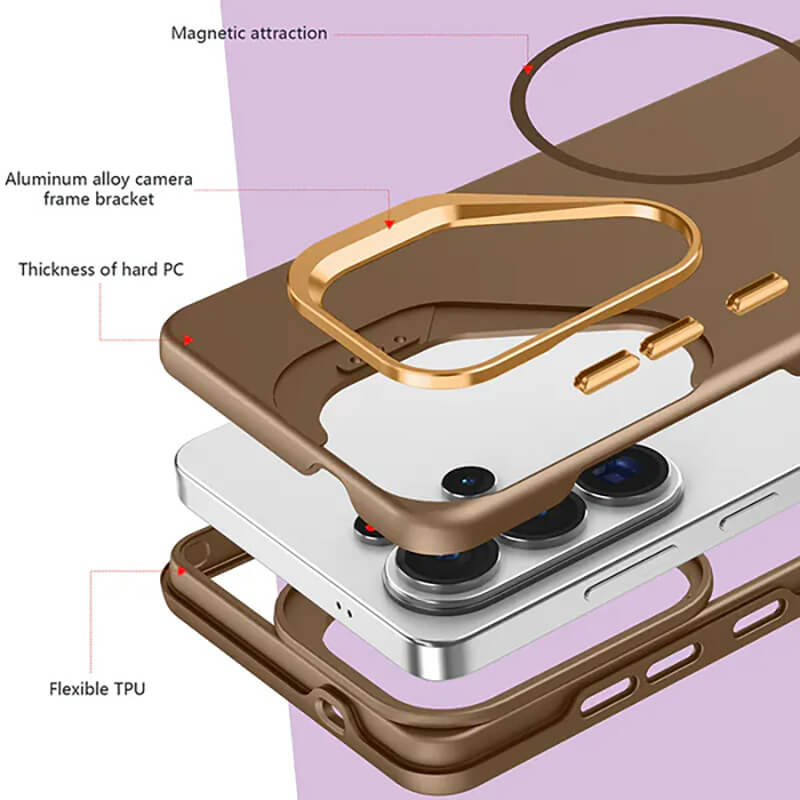 Compatible with Samsung S26 Ultra Symmetry Magsafe Lens Holder Case