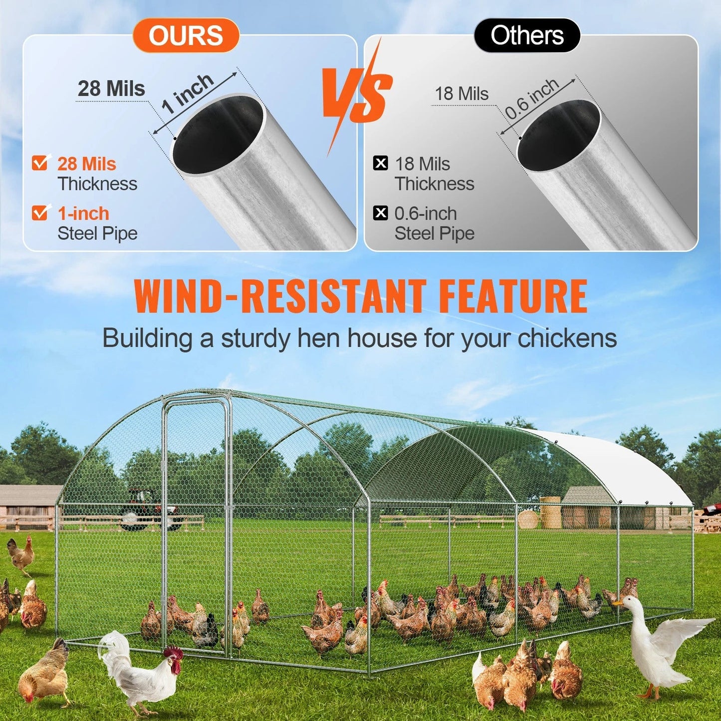 Chicken Coop Run 6M× 3M×2M