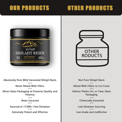 Organic Shilajit Resin 50g -1PK