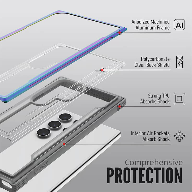 Defense Shield Series 10FT Drop Protection Compatible with Samsung Note 10 2019 Case