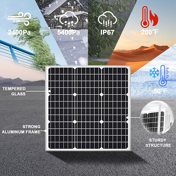 50W Solar Panel Mono