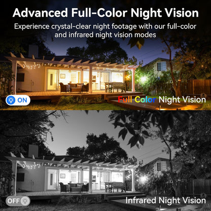 Wireless Security Camera SOLAR WIFI and battery powered free batteries and 64GB storage card