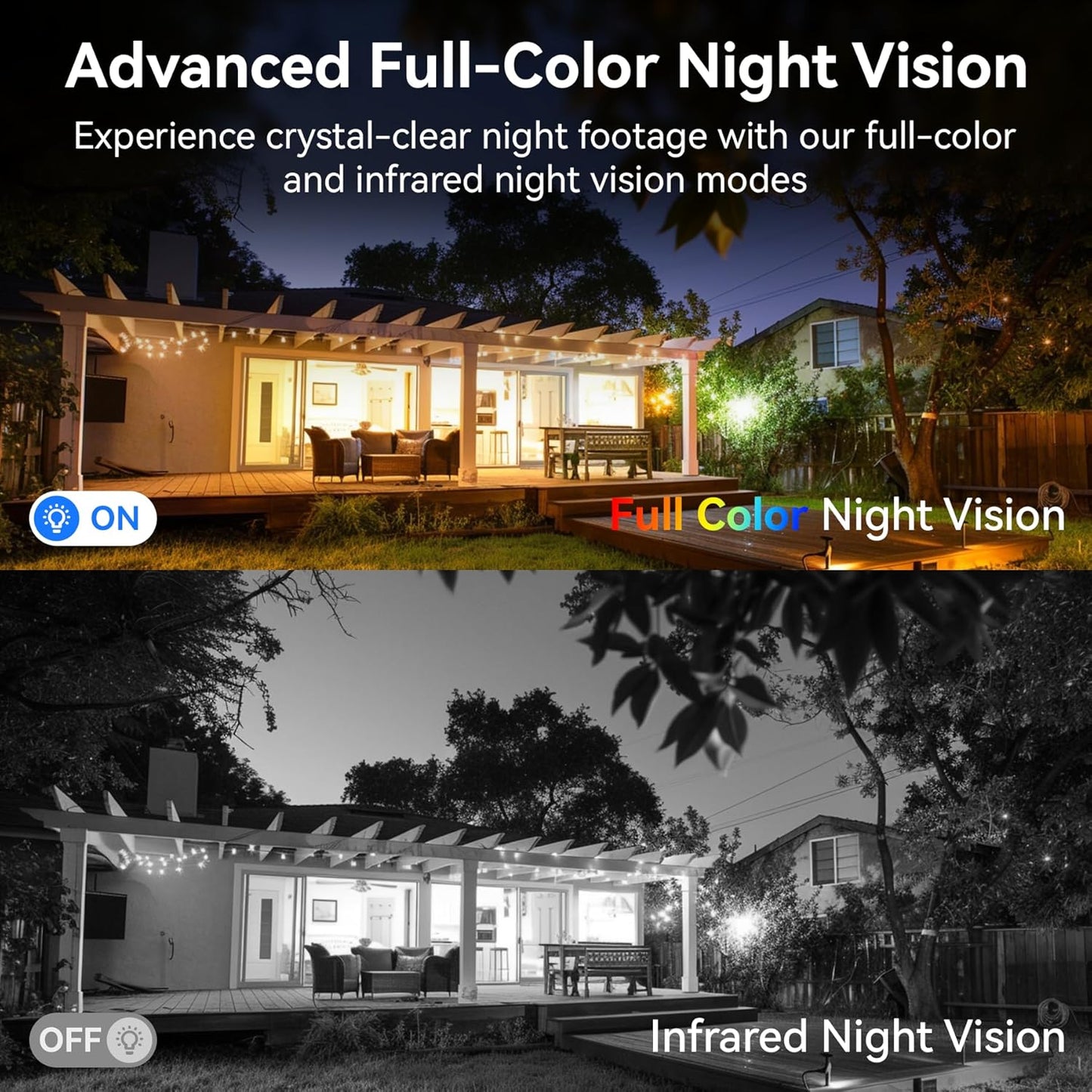 Solar 10.1 Inch Screen Wireless Security camera system CCTV