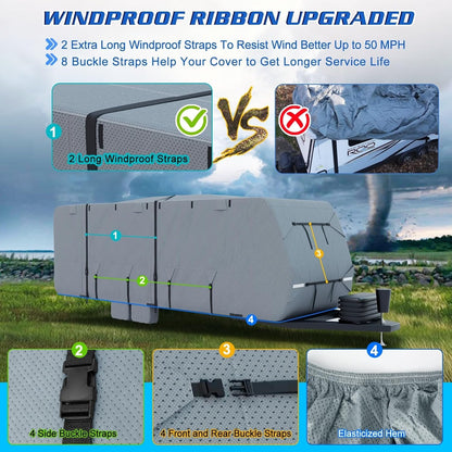 Camper Caravan Cover 16ft to 18ft RV Cover