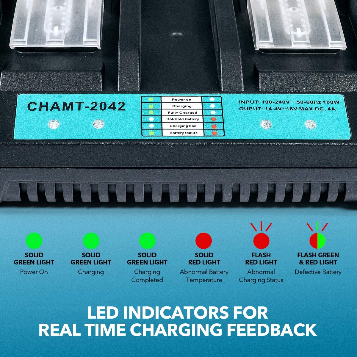 Makita Battery Charger DC18RD Dual Port Charger for Makita Battery