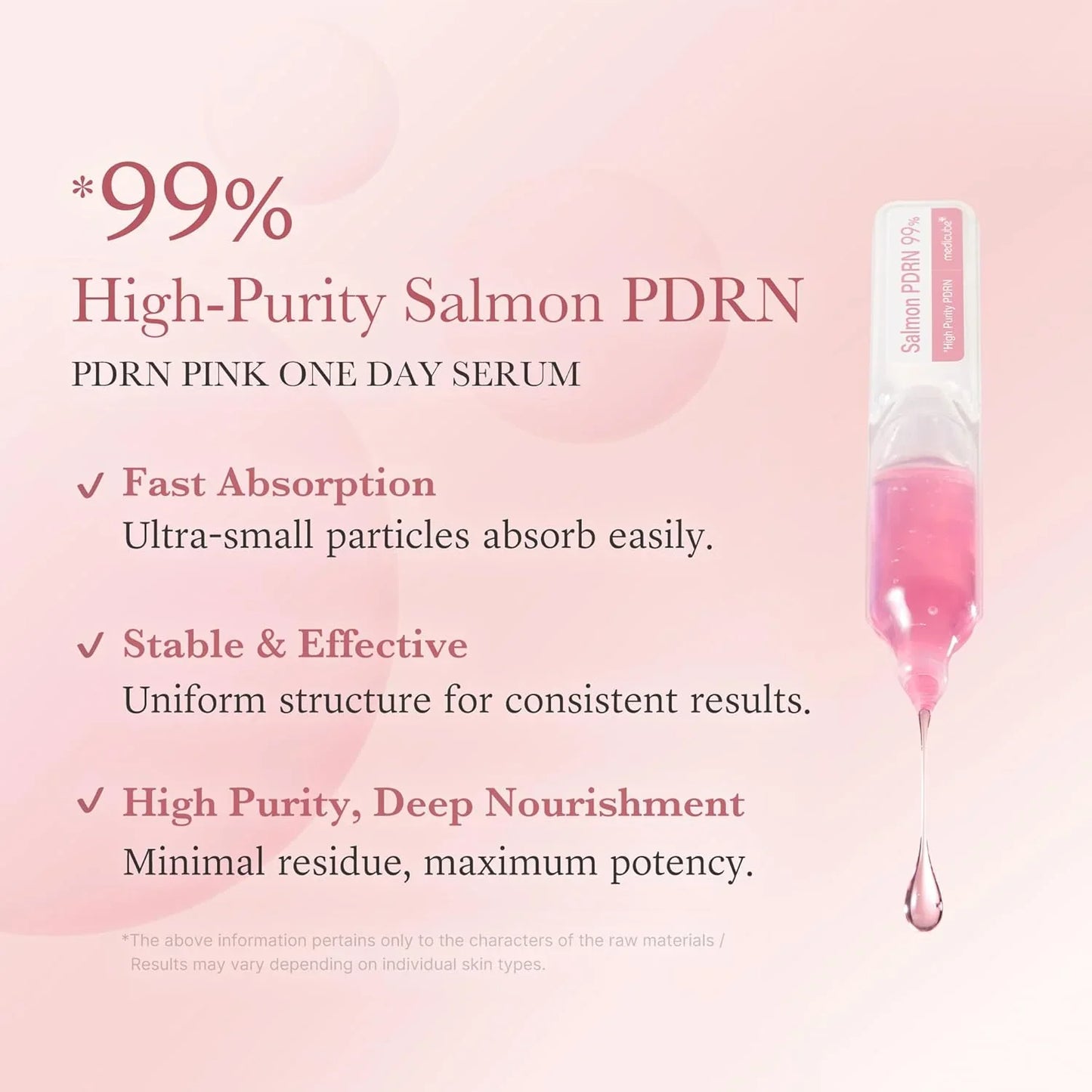 Medicube PDRN Pink One Day Serum Set (1.5ml x 10ea)