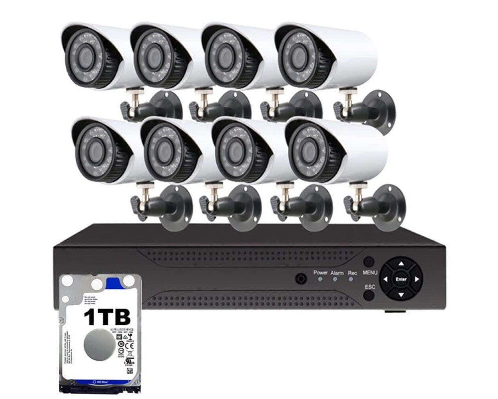 USB mouse for security system