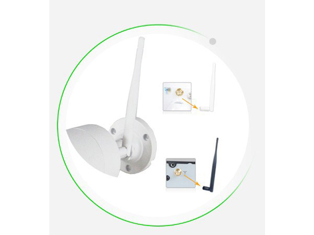 Wireless Security camera system with 1Tb Hard Drive - The Shopsite