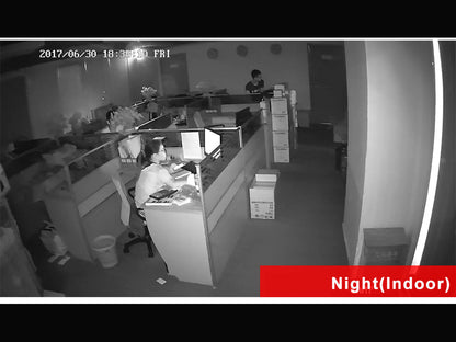 Wireless Security camera system