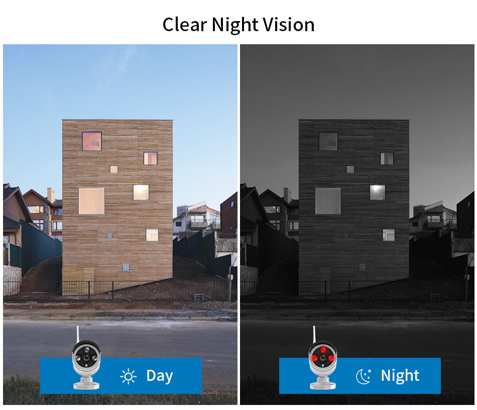 3MP Wireless Security Camera System