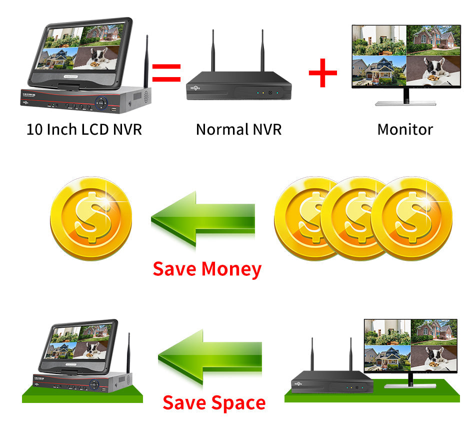 3MP Wireless Security Camera System