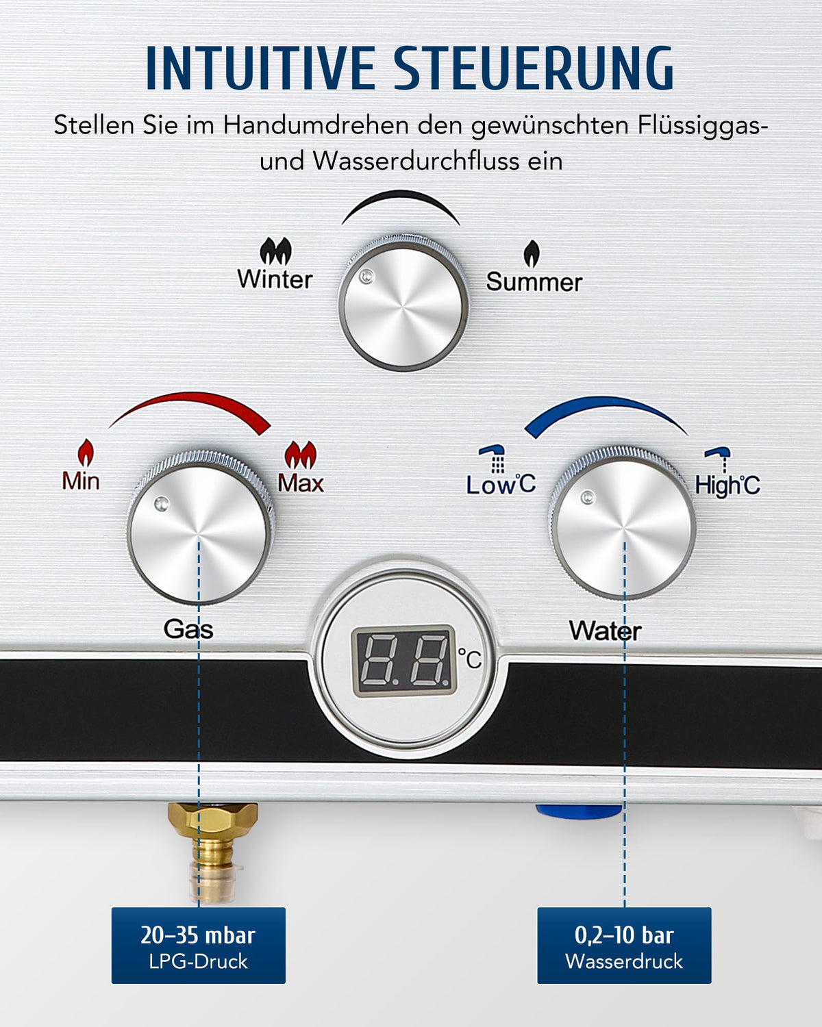 Gas Water Heating 8L + 12V Pump