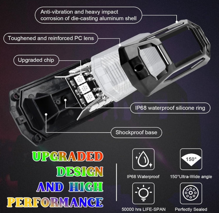 8 Pods Full Angle RGB Rock Lights for Car Trucks UTV SUV ATV Waterproof